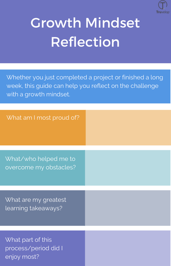 Facilitating A Growth Mindset Truvelop